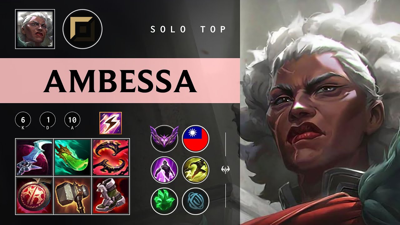 Ambessa Top vs Jax - TW Master Patch 26.01