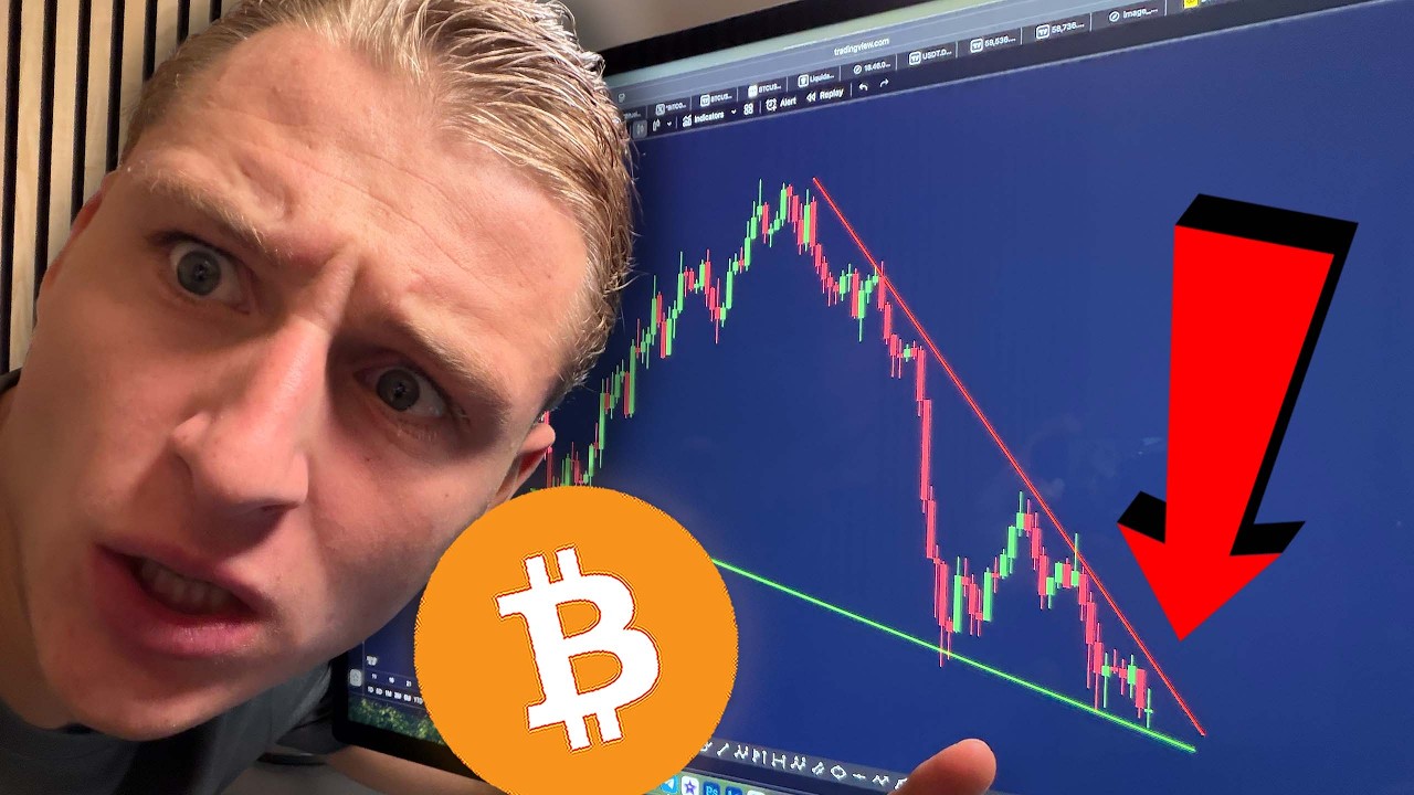 THE NEXT BITCOIN MOVE IS OBVIOUS...