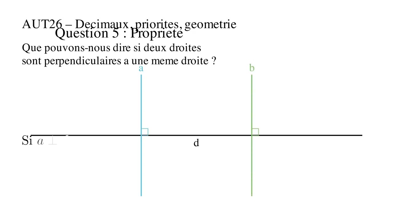 Automatismes 26 (6e) – Décimaux, priorités et géométrie