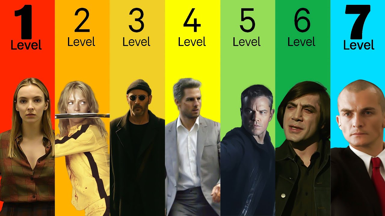 The 7 Levels of Hitmen
