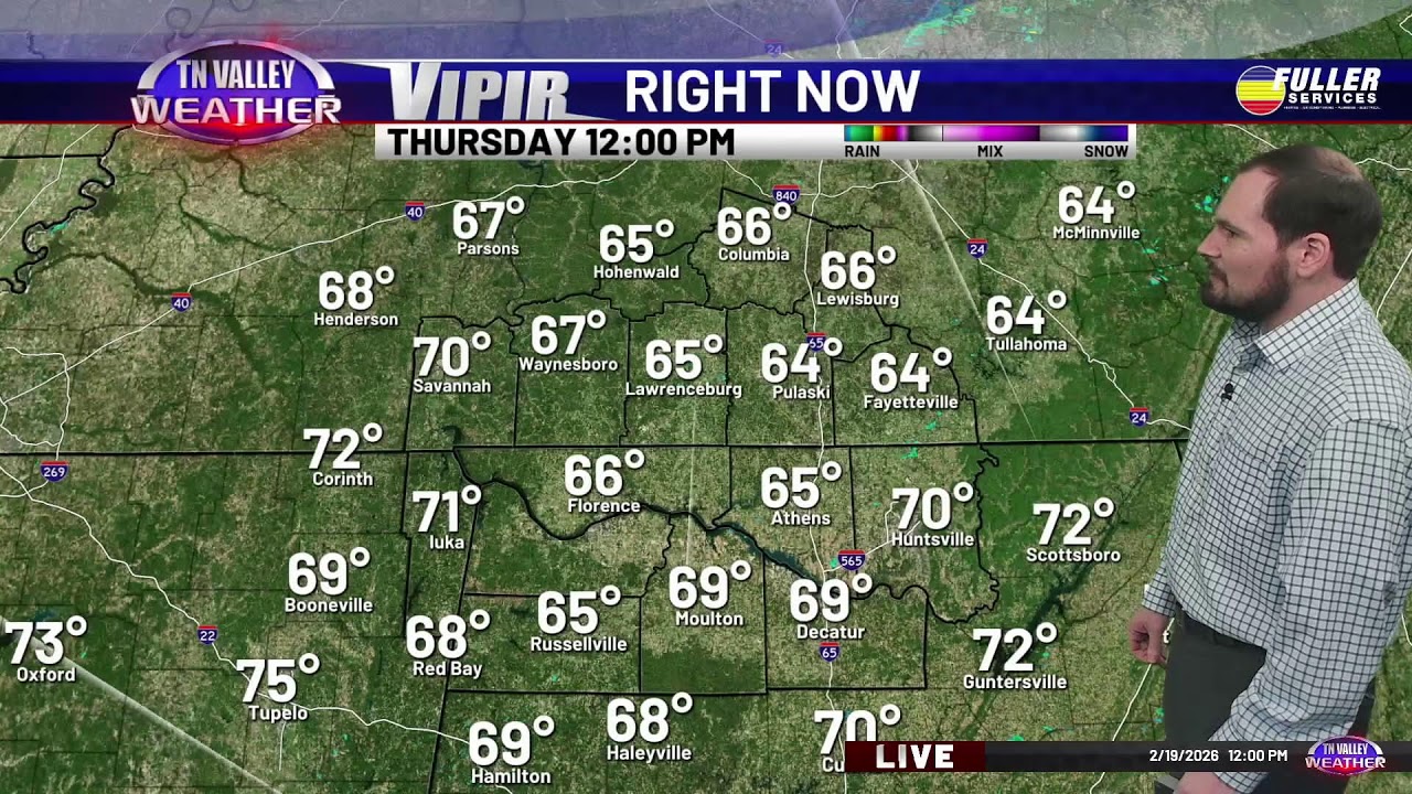 Live Weather Update