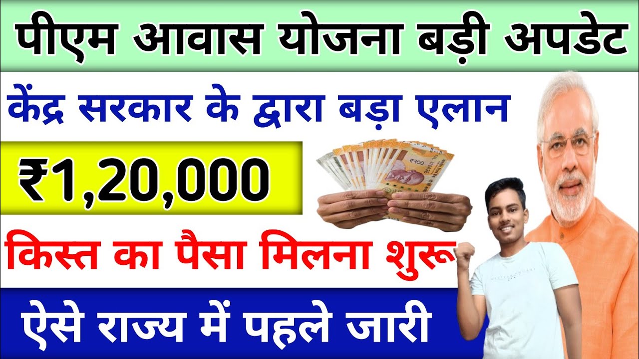 Pm Awas Yojana New Update | पहला किस्त मिलना शुरू  | ऐसे राज्य में हुआ जारी | Awas Yojana New List 