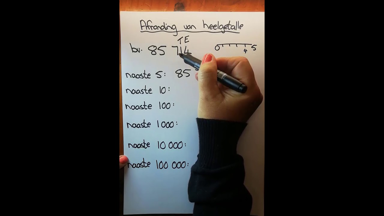 Afronding van heelgetalle