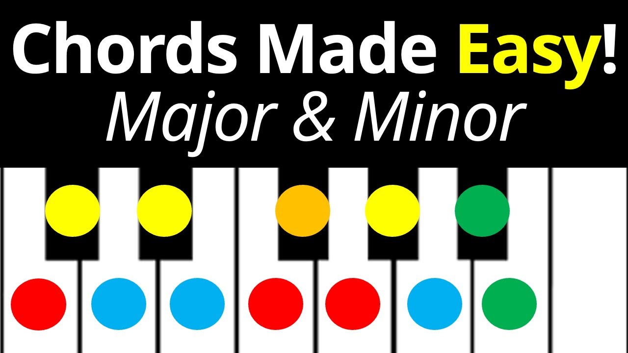Instantly MEMORIZE All Piano Chords (Major & Minor) - Piano Tutorial for Beginners