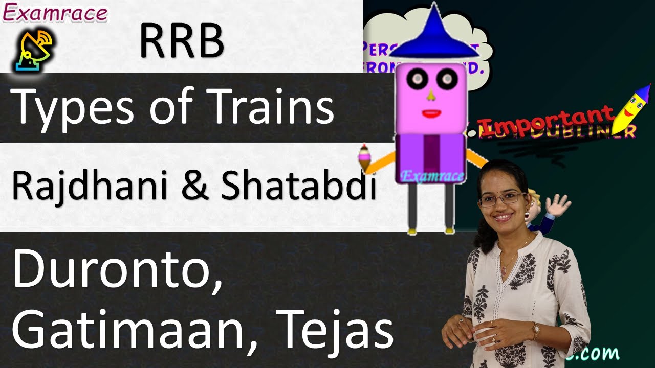 Types of Trains: Rajdhani, Shatabdi, Duronto, Gatimaan, Tejas (Important for RRB Exam)