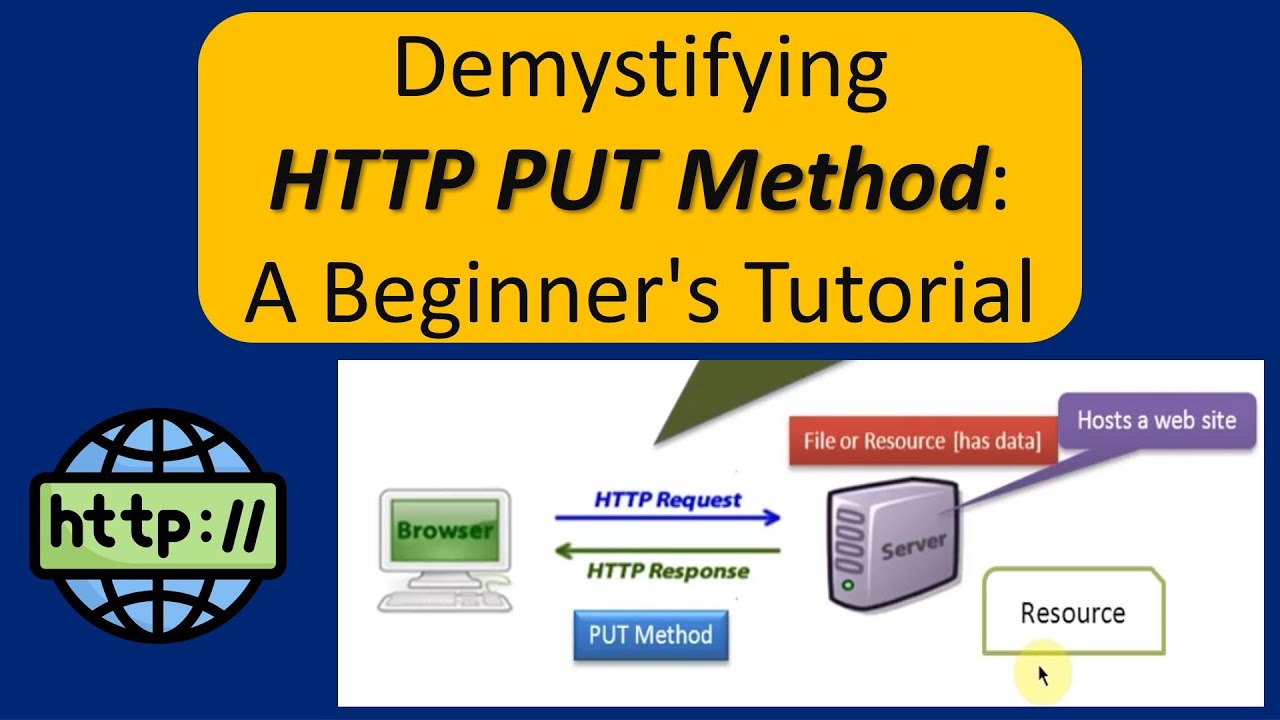 Demystifying HTTP PUT Method: A Beginner's Tutorial