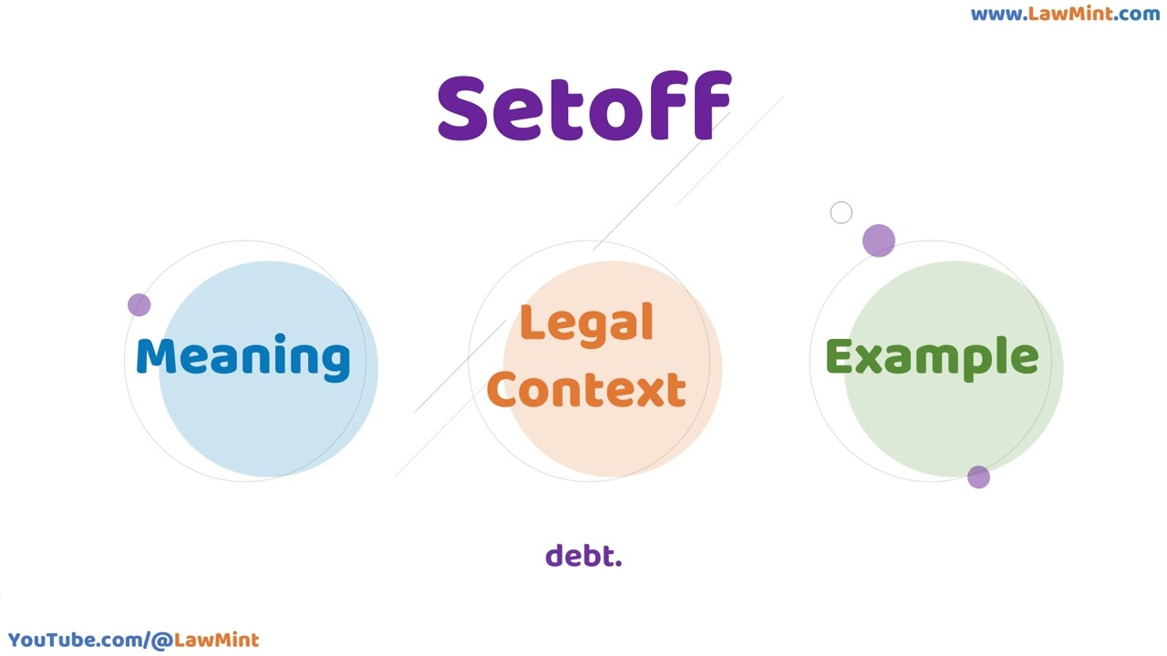Setoff Meaning Legal Context & Example Legal Terms Simplified @LawMint