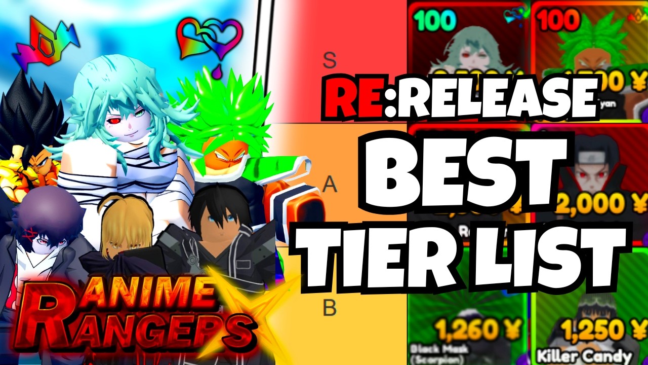 The BEST Tier List for Anime Rangers X Re:Release!