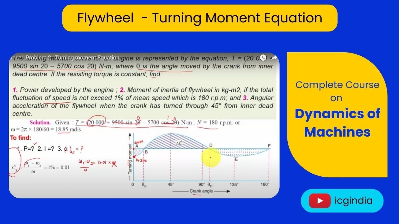 Lecture 1.6.7 Flywheel |Problem 2 | Turning moment Equation
