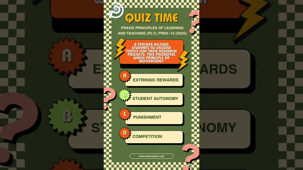 Praxis PLT: PreK&ndash;12 (5625) Practice question
