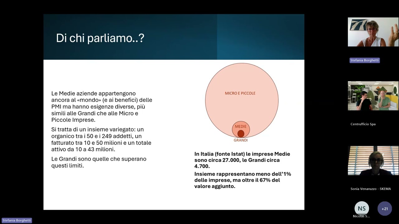 Gli incentivi rivolti alle aziende medie e grandi Nuove opportunità 2025 2027