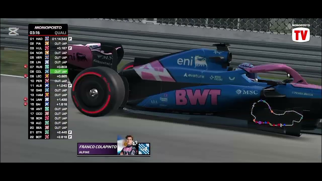 QUALY GP MELBOURNE FECHA 1/24