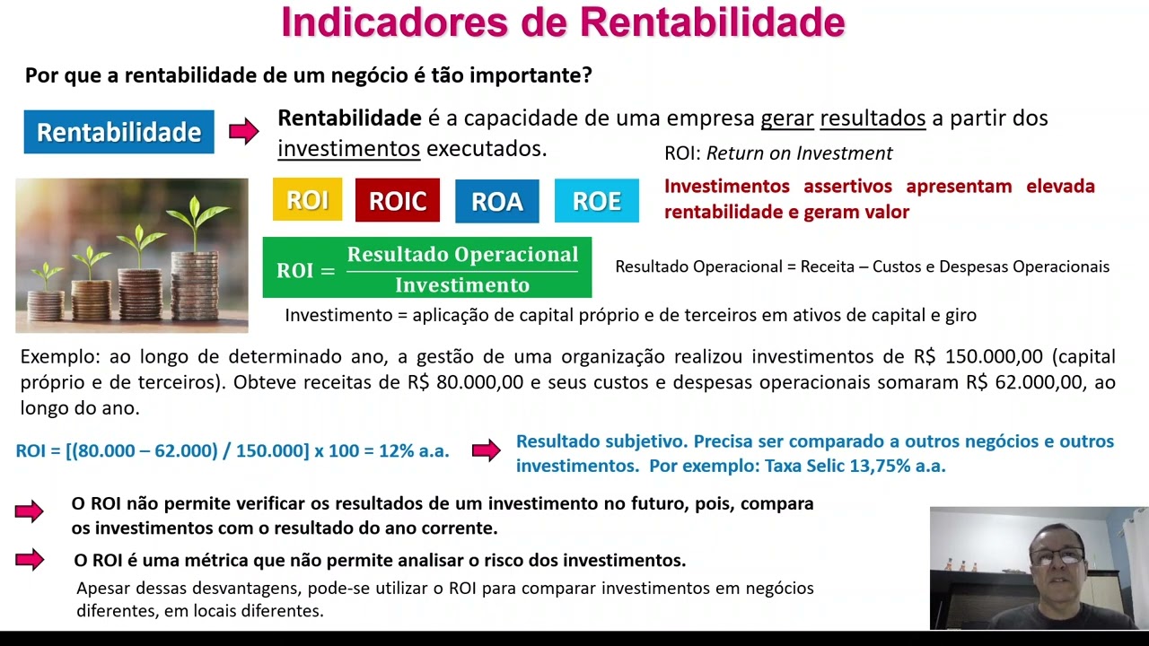 Indicadores de Rentabilidade (ROI, ROIC, ROA e ROE) - Parte 1