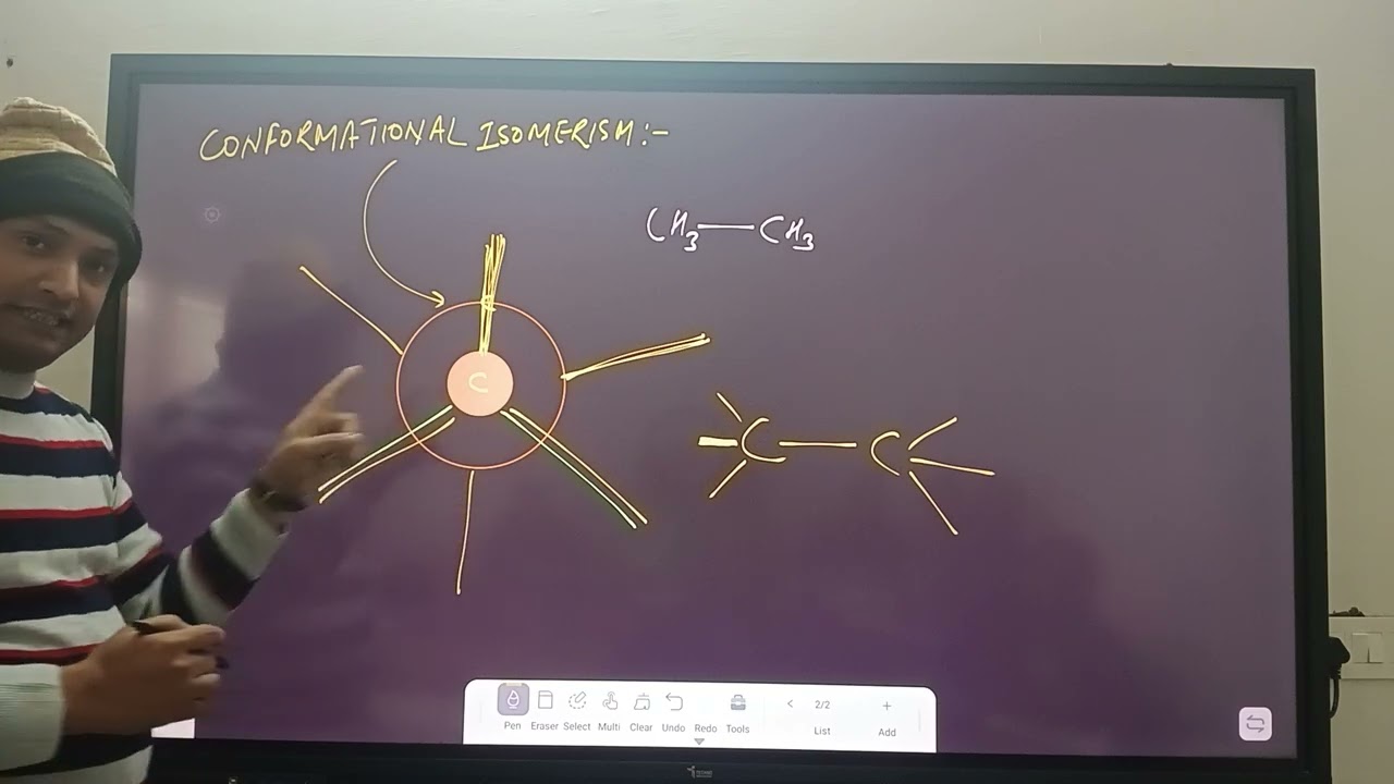 Stereoisomers class 11 basic Stereoisomerism Explained | Class 11 Chemistry | Pradeep’s Book