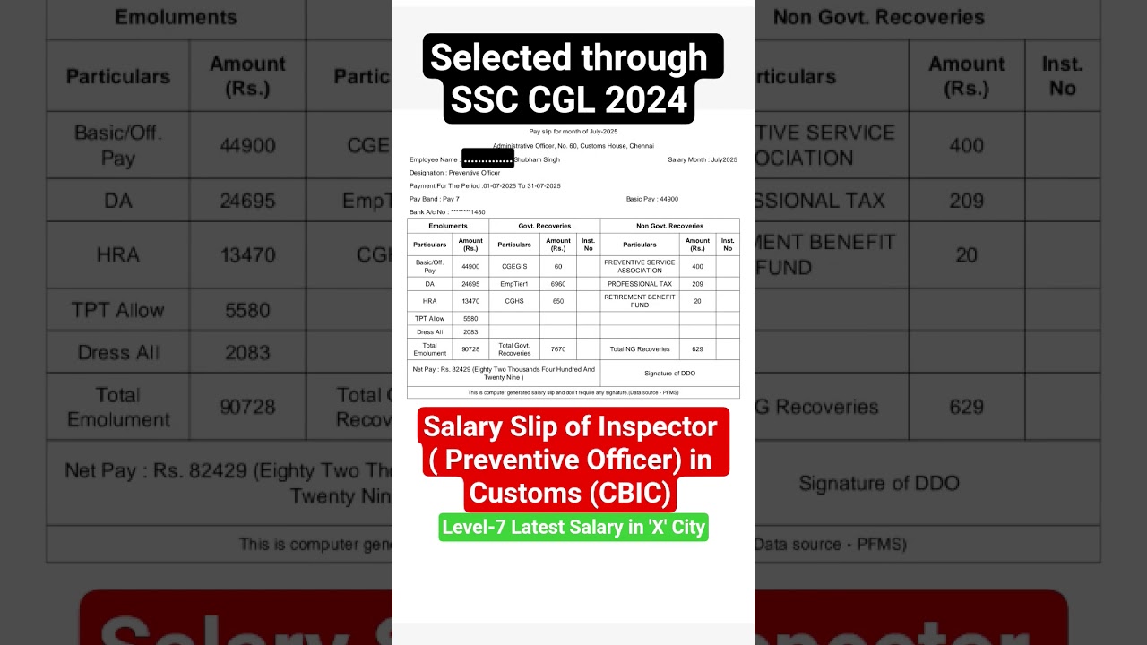 Level-7 latest salary in 'X' City | Inspector (Preventive Officer) of Customs 🔥🔥#ssc #cgl #govtjobs