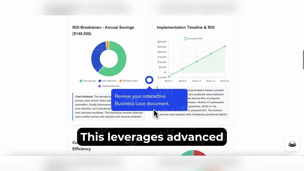 AI ROI in Minutes: Evaluate Any Workflow for AI Before You Invest
