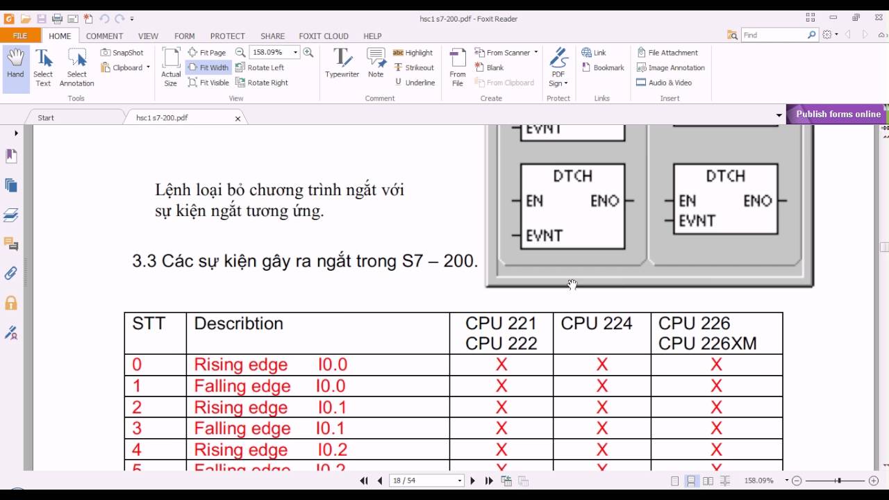Siemens PLC S7-200: High Speed Counter (Bộ đếm tốc độ cao)