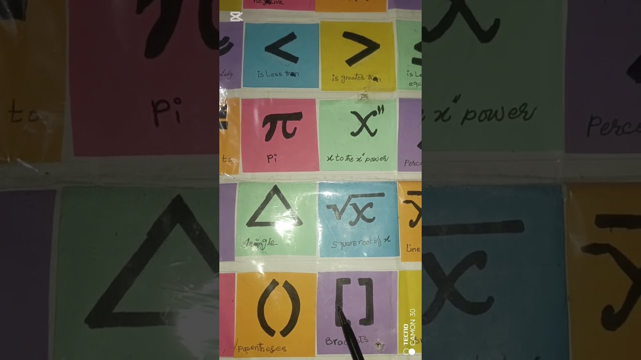 Symbols in mathematics 