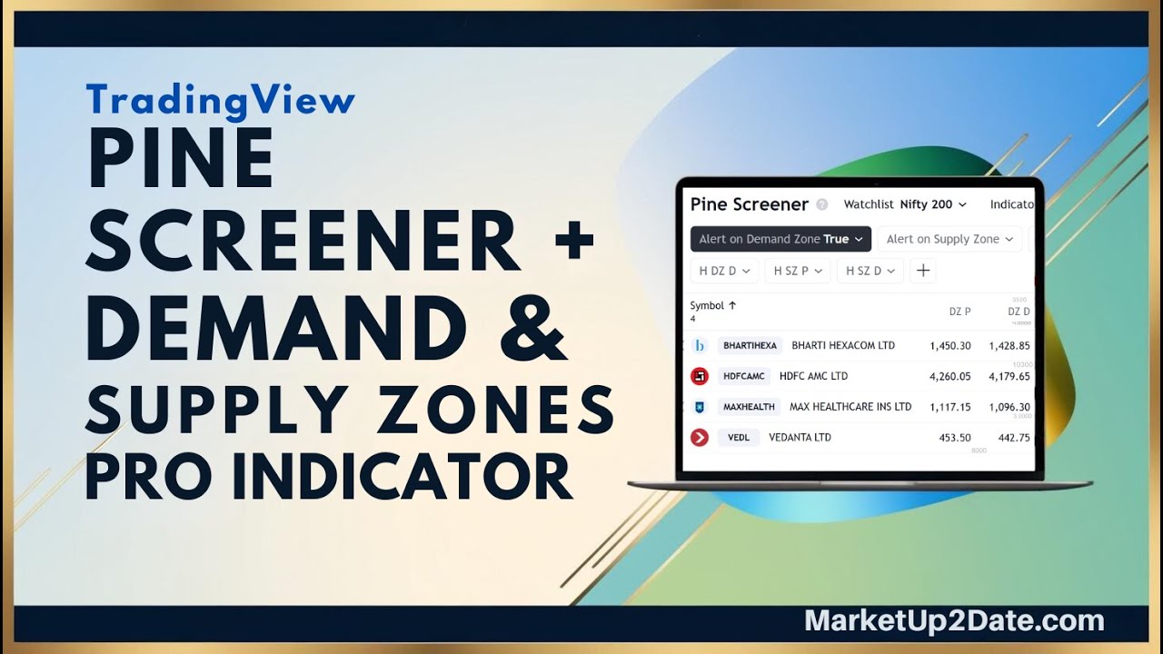 How to Use Pine Screener with Demand and Supply Zones Pro Tradingview Indicator