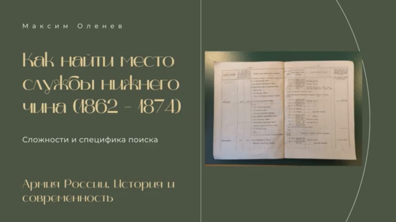 Выпуск 192-й. Как найти место службы нижнего чина в период с 1862 по 1874 г.г.?