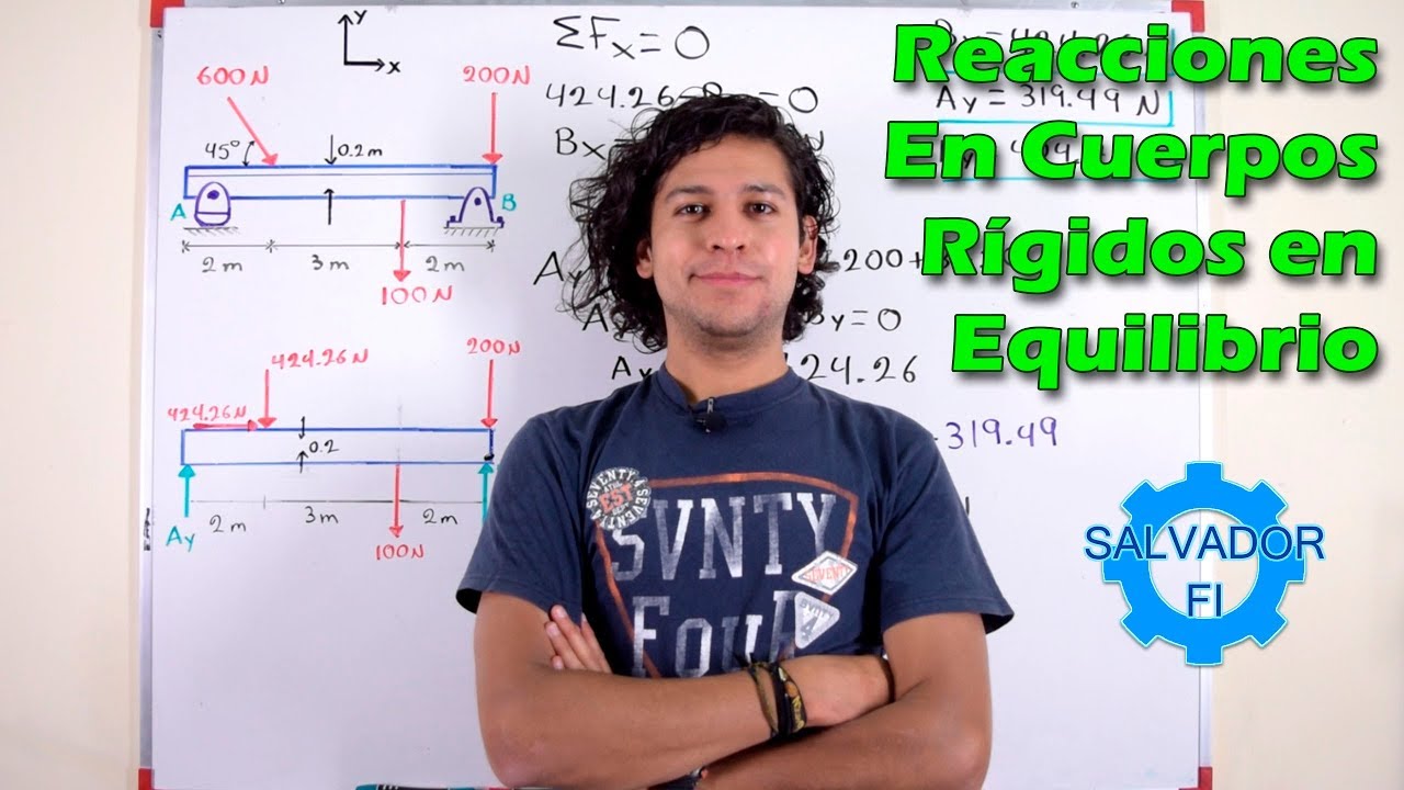 Equilibrio de Cuerpo Rígido, Determinar Reacciones, Estática - Salvador FI