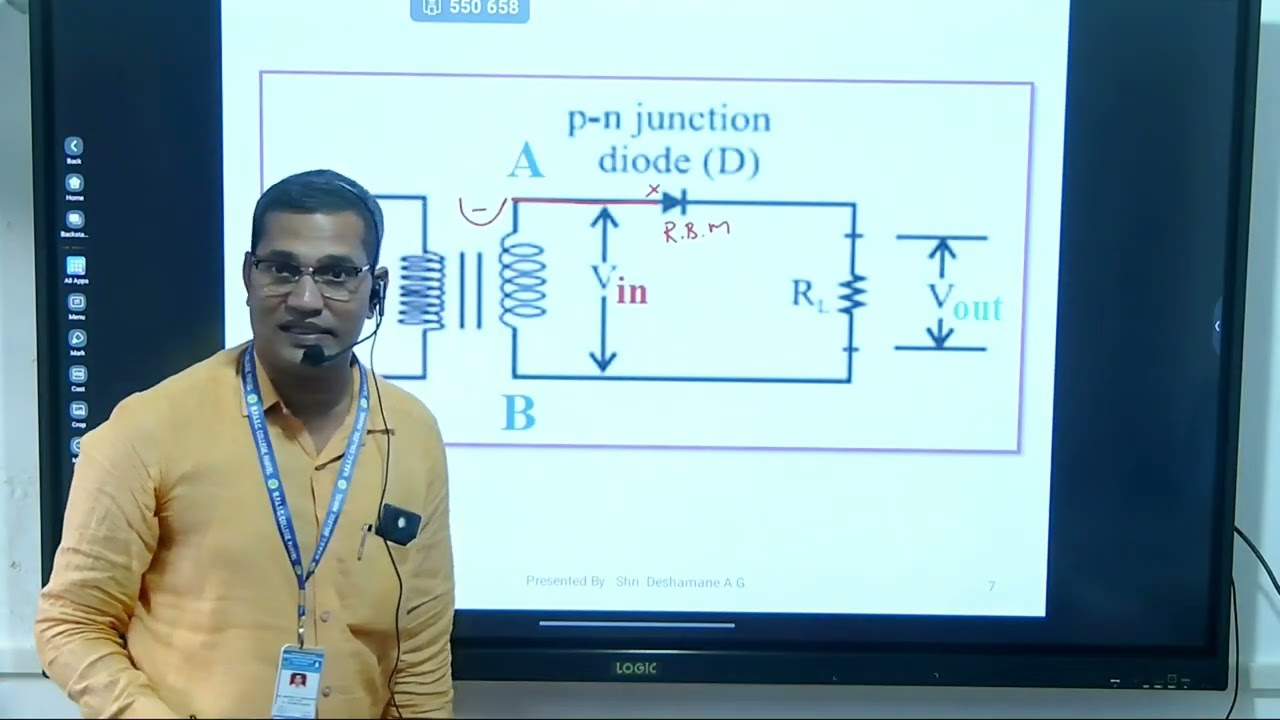 PN Junction diode as half wave rectifier by Mr  Deshmane A  G
