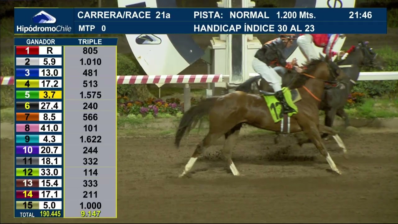 21a. Carrera Hándicap, Índice: 30 al 23, 2da. Serie, 1.200 Mts.