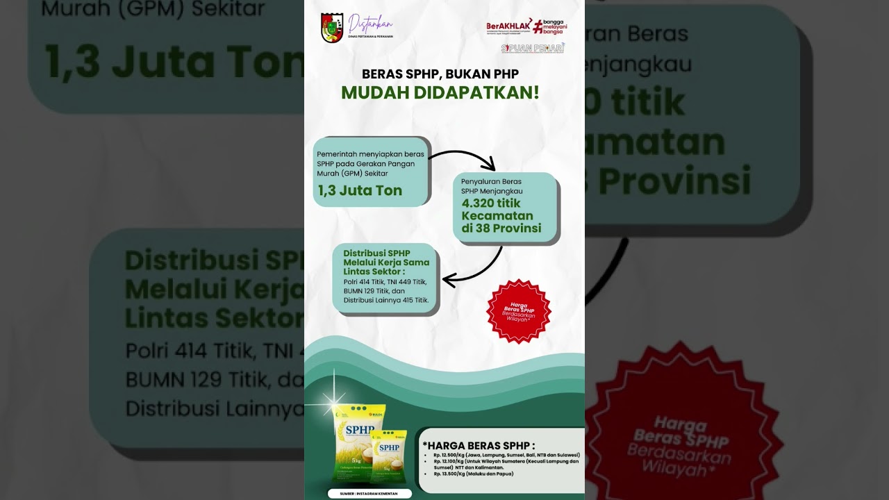 Pemerintah bersama Bulog memastikan Beras SPHP mudah didapatkan masyarakat dengan Harga Terjangkau⁉️