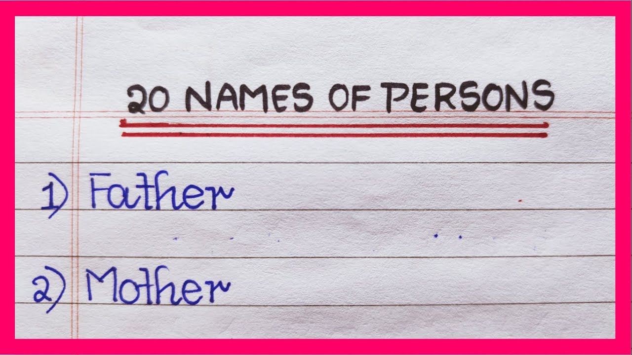 Names of Persons in English | 20 Persons Names | 10 Name of persons