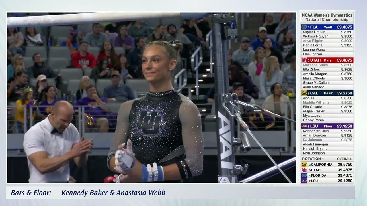 2024 NCAA Championship Final Bars & Floor Cameras 4-20-24 720p60