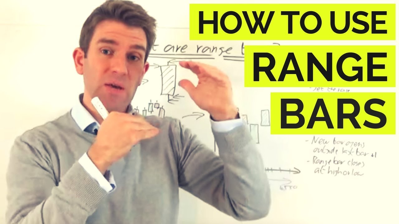 How to Use Range Bars 📊