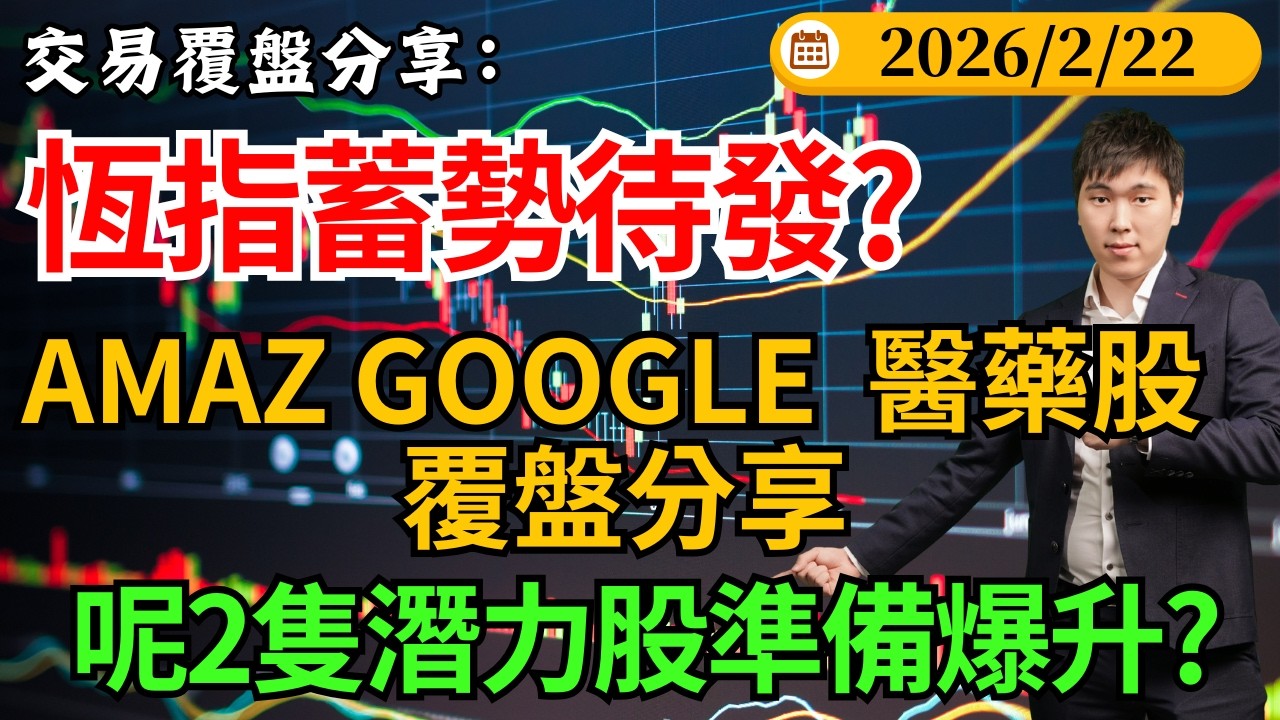 交易覆盤分享：恆指蓄勢待發? AMAZ GOOGLE  醫藥股 覆盤分享 呢2隻潛力股準備爆升? #AMAZ #GOOGLE  #醫藥股 #1801 #FUTU