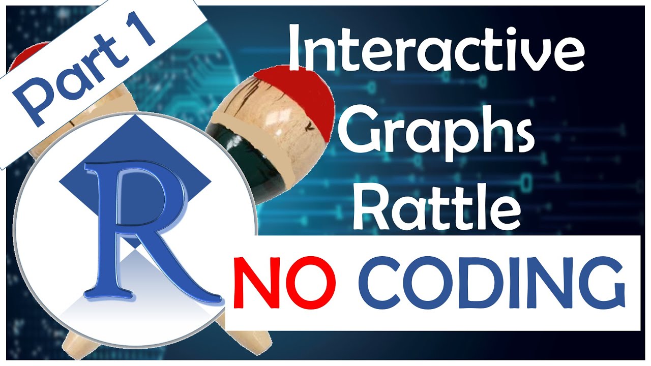 Interactive Graphs and Data Exploration R No Coding