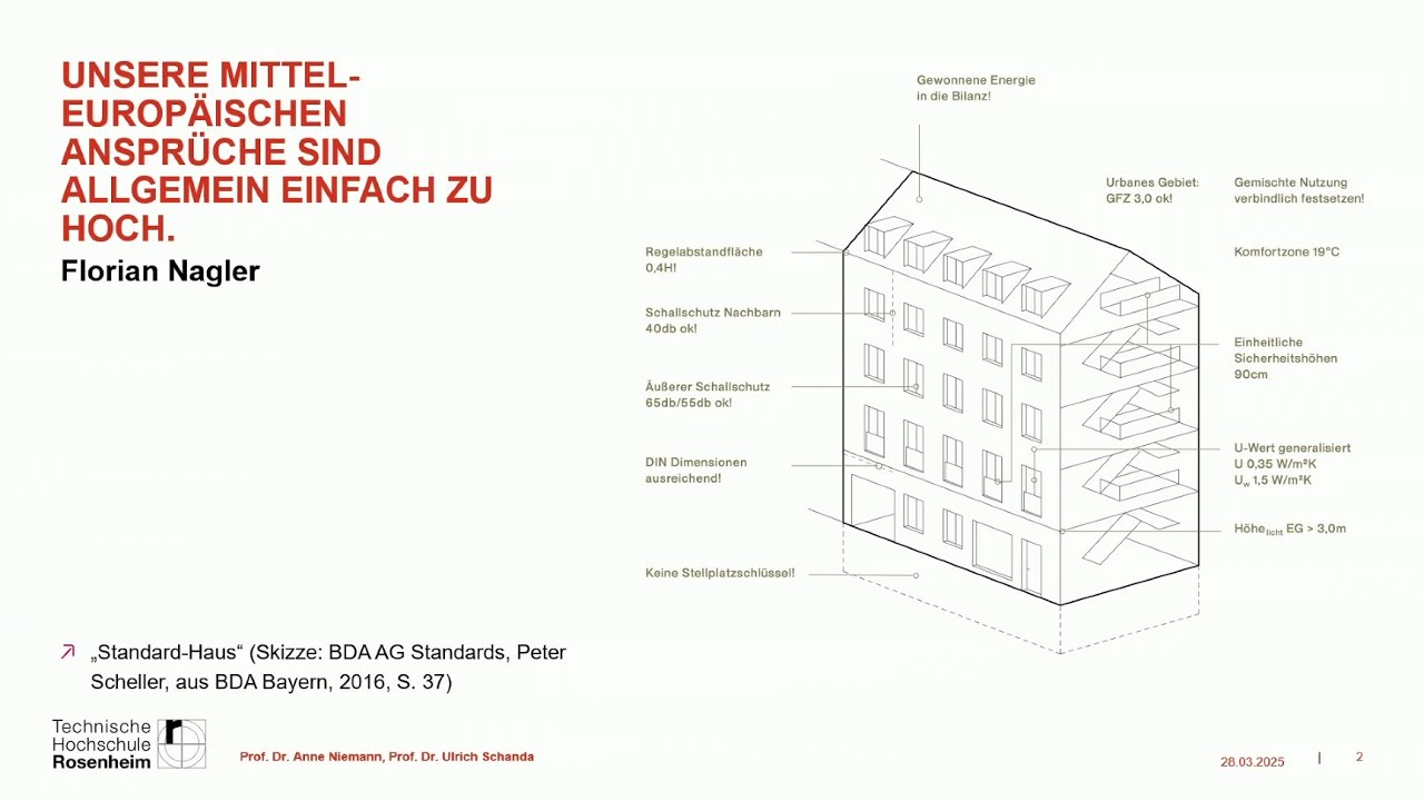 Einfach Bauen und Schallschutz | Prof. Niemann & Prof. Schanda | Bauen hei&szlig;t h&ouml;ren!