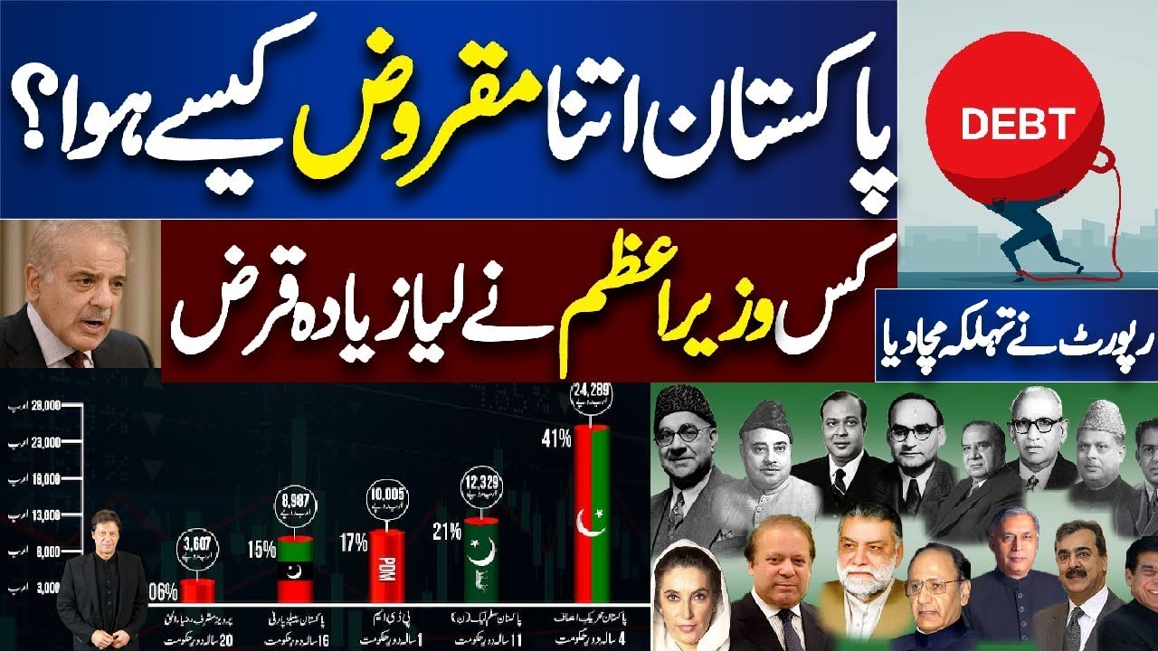 Pakistan&rsquo;s Debt History 1971&ndash;2024: How Every Government Increased National Debt | 94 News