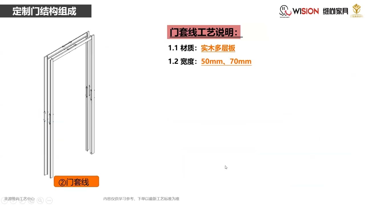 Sunpina Training 2026-02-04 （1）
