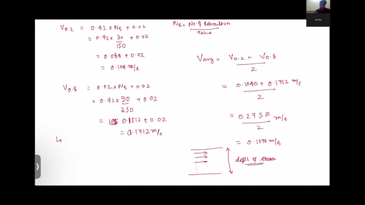 Tutorial 4 - Surface Water Hydrology - NPTEL
