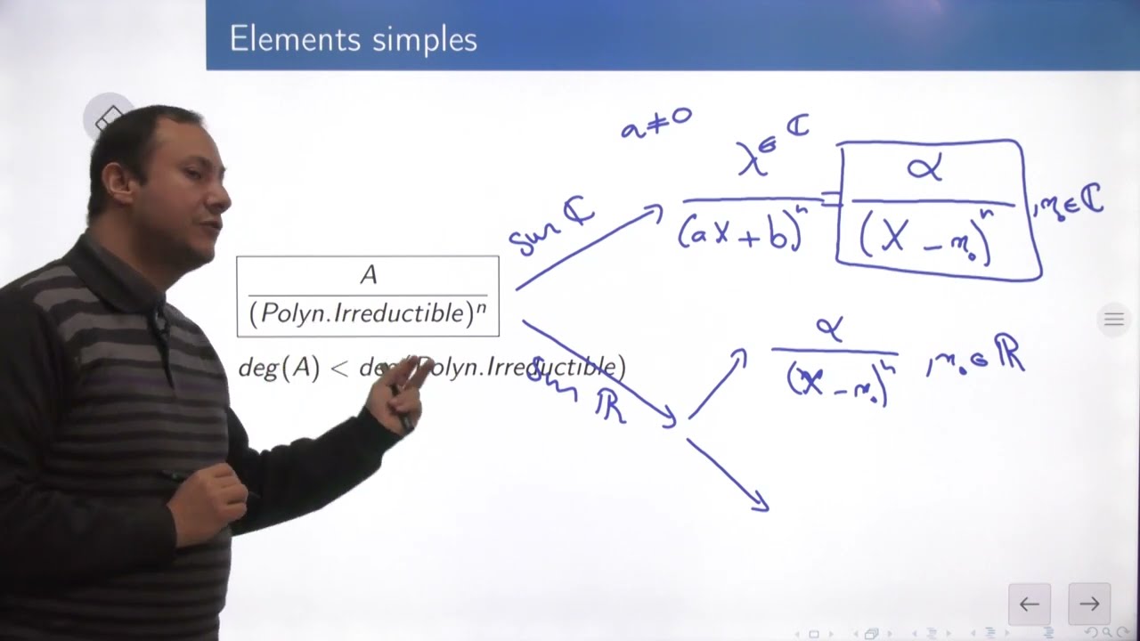 Fractions rationnelles - Introduction