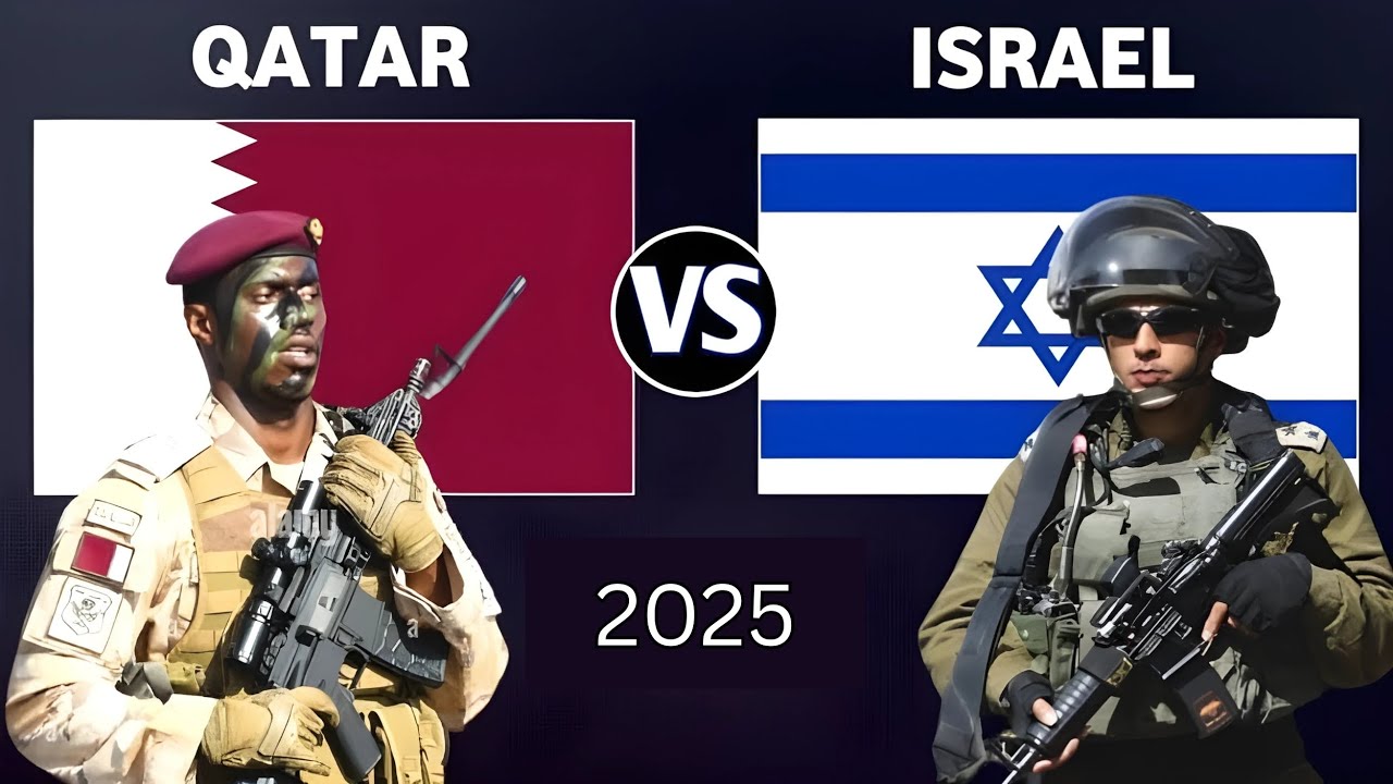 Qatar vs Israel Military Power Comparison 2025 | Israel vs Qatar Military Power 2025