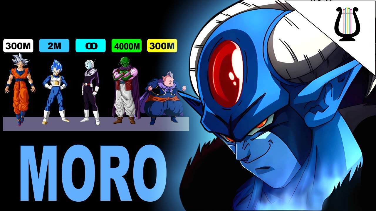 Niveles de Poder en Cifras: La SAGA de Moro - Dragon Ball Super