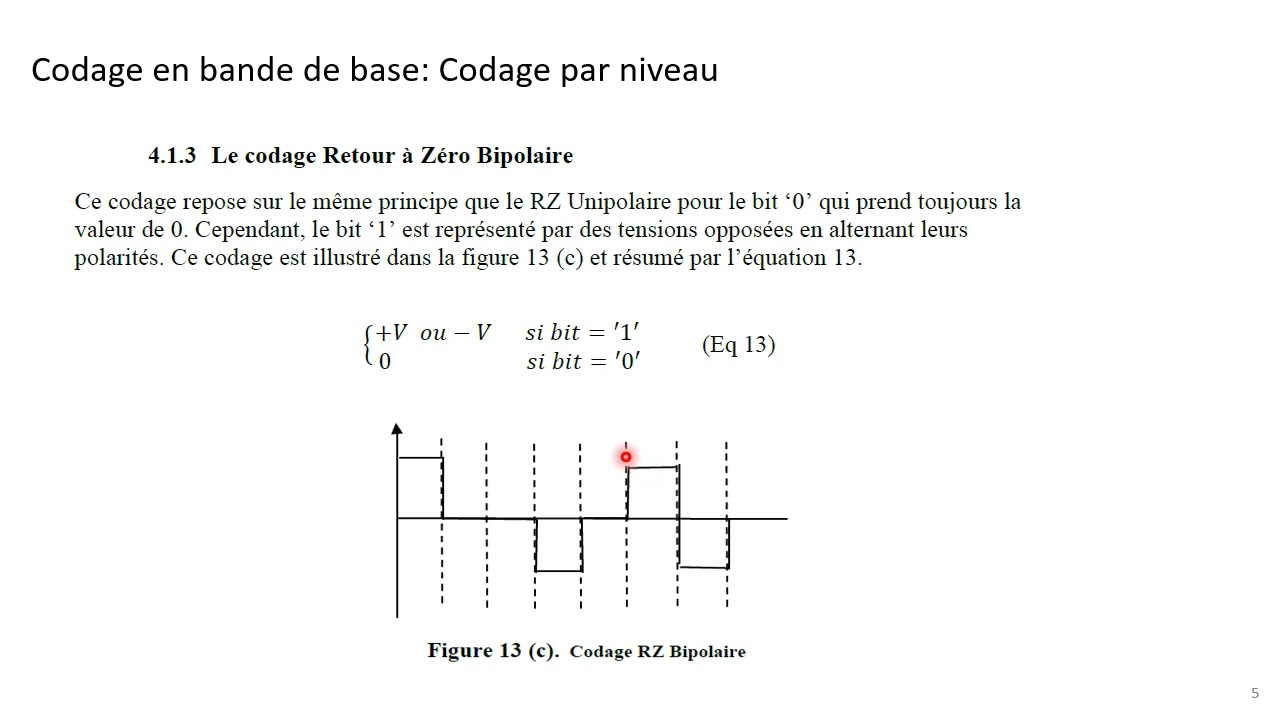 Codage numérique