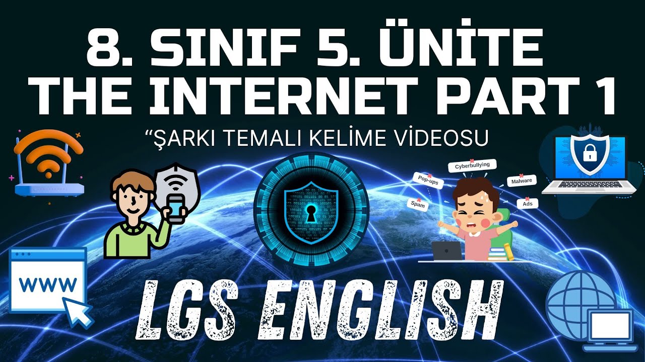8. SINIF 5. &Uuml;NİTE THE INTERNET ŞARKI TEMALI KELİME VİDEOSU PART 1