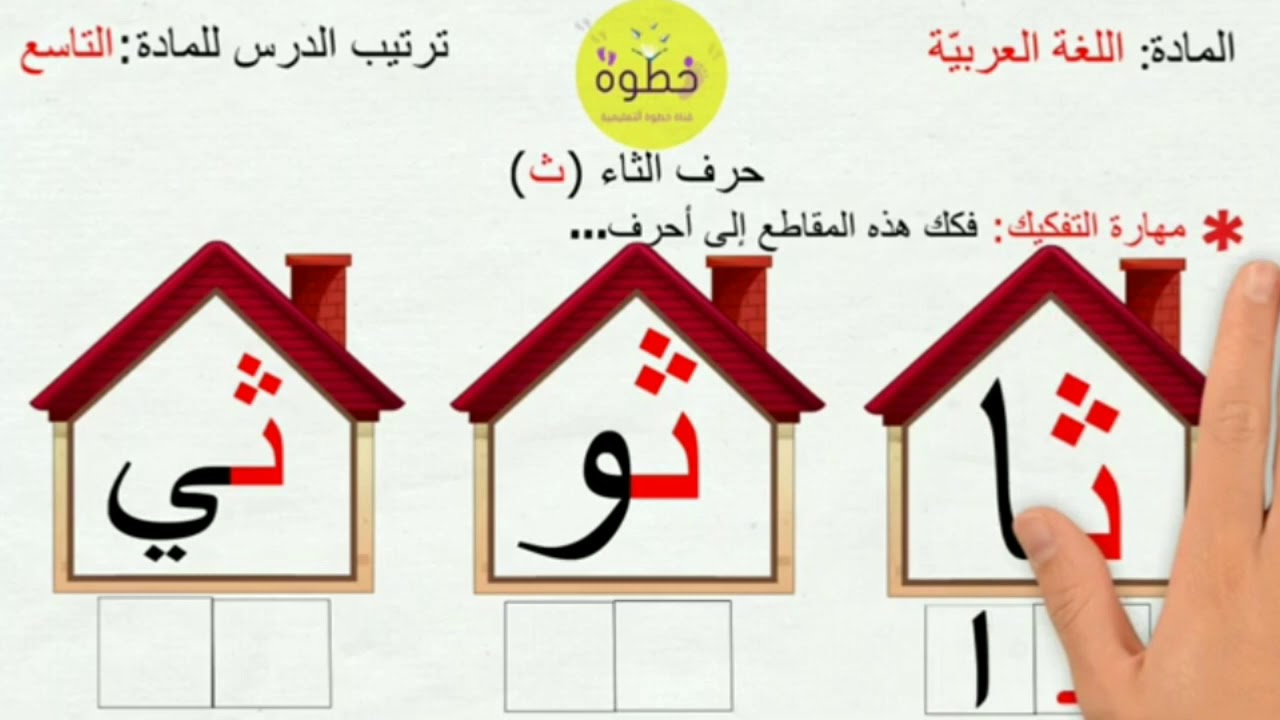 حرف الثاء (ث، ثـ) | هيا نساعد حرف الثاء ليلعب مع أحرف المد الطويلة يا أصدقائنا الصغار!