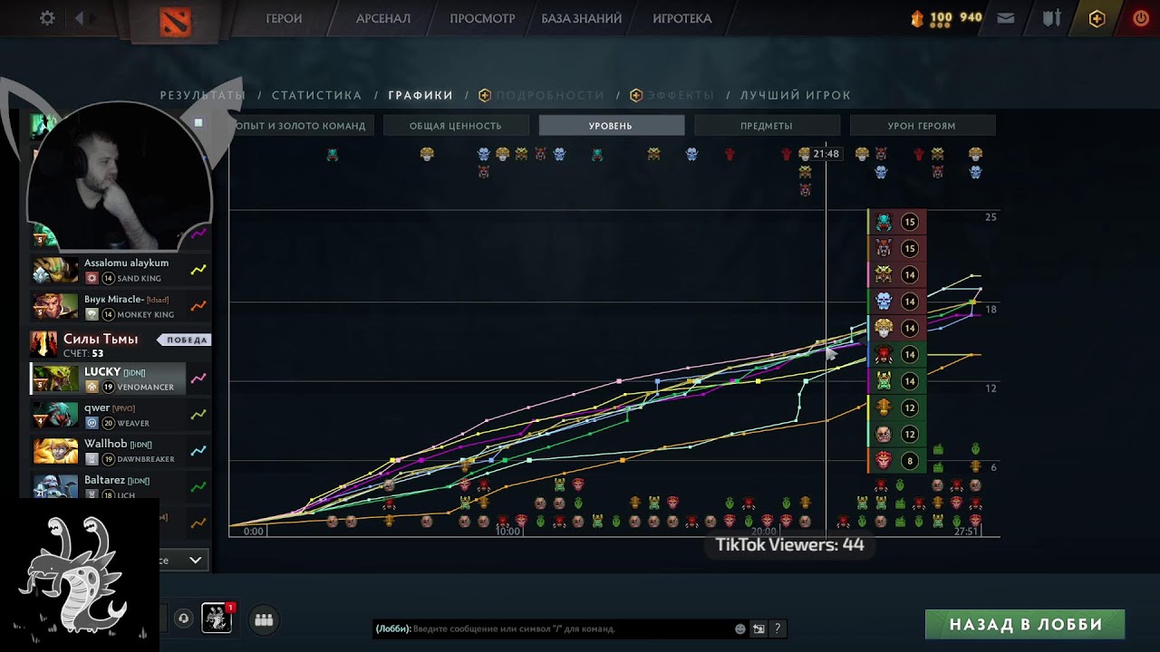 9к ммр саппорт  #dota2