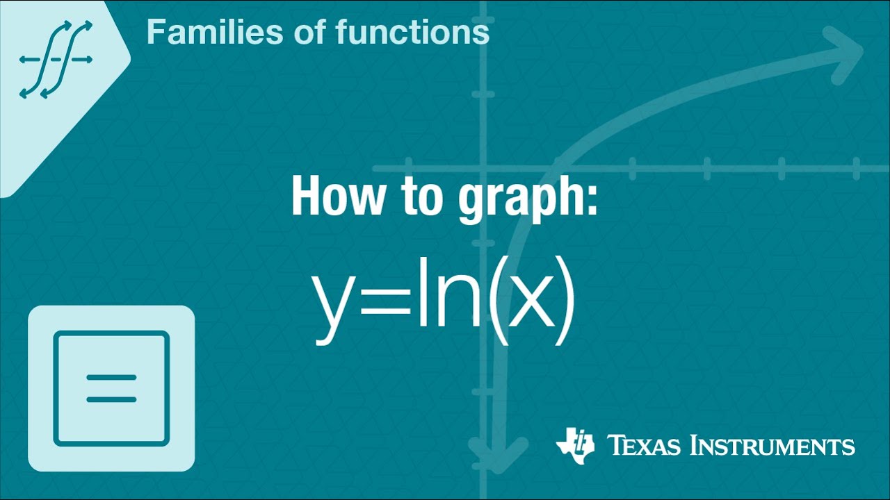 How to graph y=natural log of x