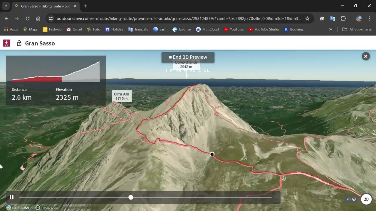 Gran Sasso