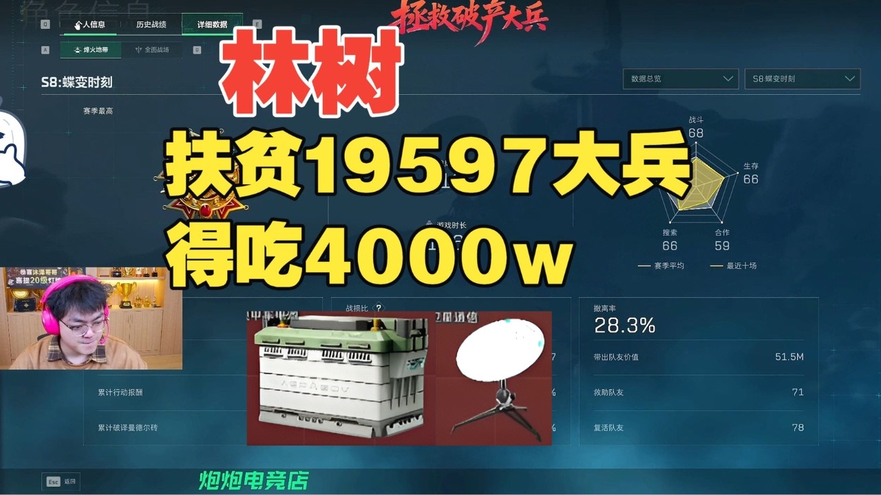 林树参加扶贫节目，过程惊心动魄，最终顺利离场并获得巨额利润4000w #deltaforce #三角洲行动 #deltaforcegame #三角洲行動