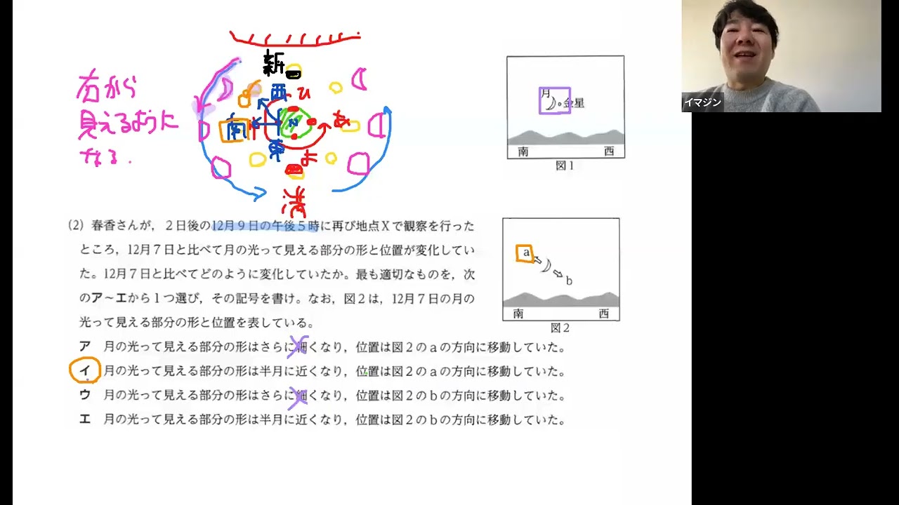 令和4年度・奈良県／理科大問2