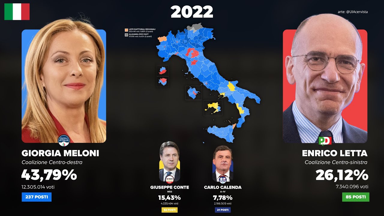Le elezioni legislative in Italia (1946 - 2022)