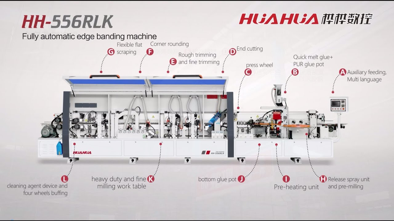 HUAHUA HH556RLK Multi-function edge banding machine,english introduction